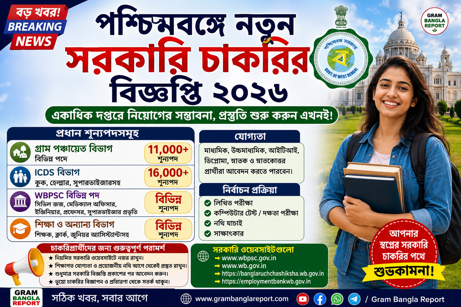 পশ্চিমবঙ্গে নতুন সরকারি চাকরির বড় সুযোগ ২০২৬ — একাধিক দপ্তরে নিয়োগের সম্ভাবনা, প্রস্তুতি শুরু করুন এখনই