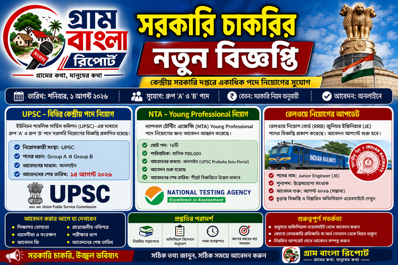 কেন্দ্রীয় সরকারি দপ্তরে একাধিক পদে নিয়োগের সুযোগ, যোগ্য প্রার্থীদের আবেদন করার আহ্বান