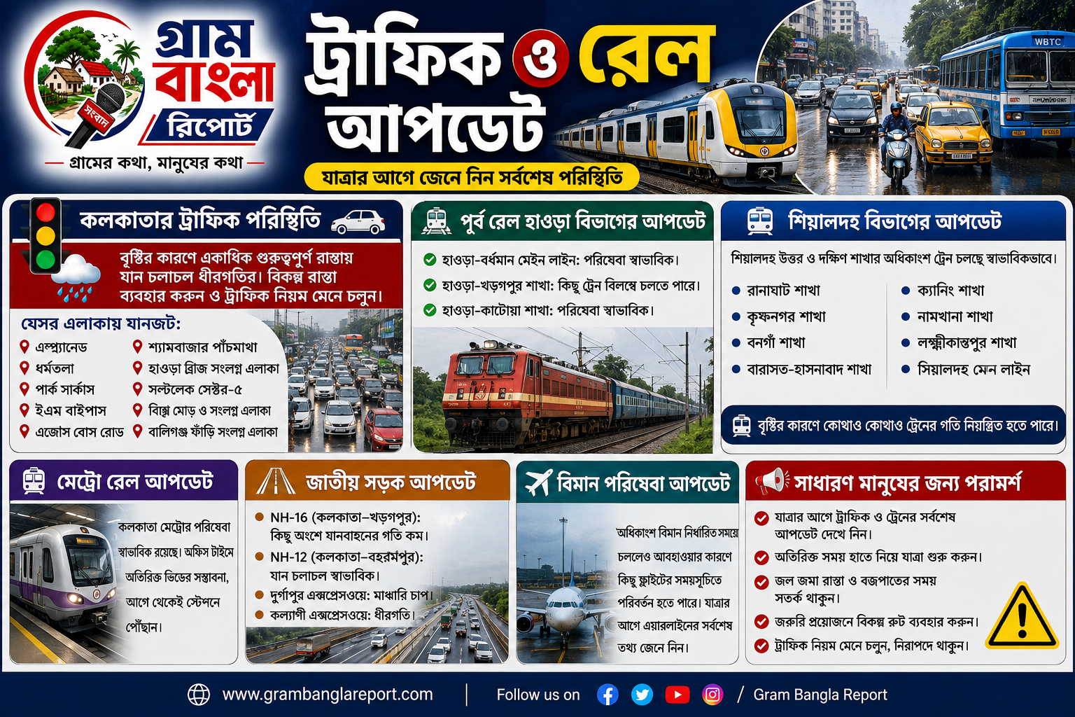 বৃষ্টি ও যানজটের জেরে শহরজুড়ে ধীরগতি, যাত্রার আগে রেল ও সড়ক পরিস্থিতি জেনে নিন
