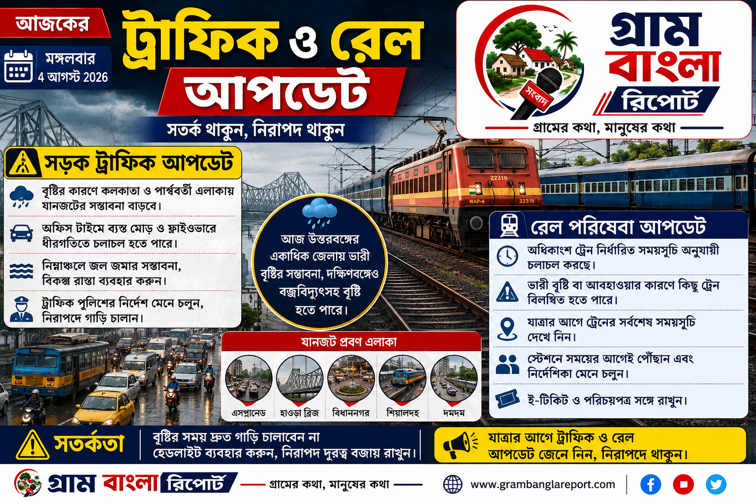 বৃষ্টির প্রভাবে সড়ক ও রেল চলাচলে সতর্কতার পরামর্শ, যাত্রীদের আগাম পরিকল্পনার আহ্বান