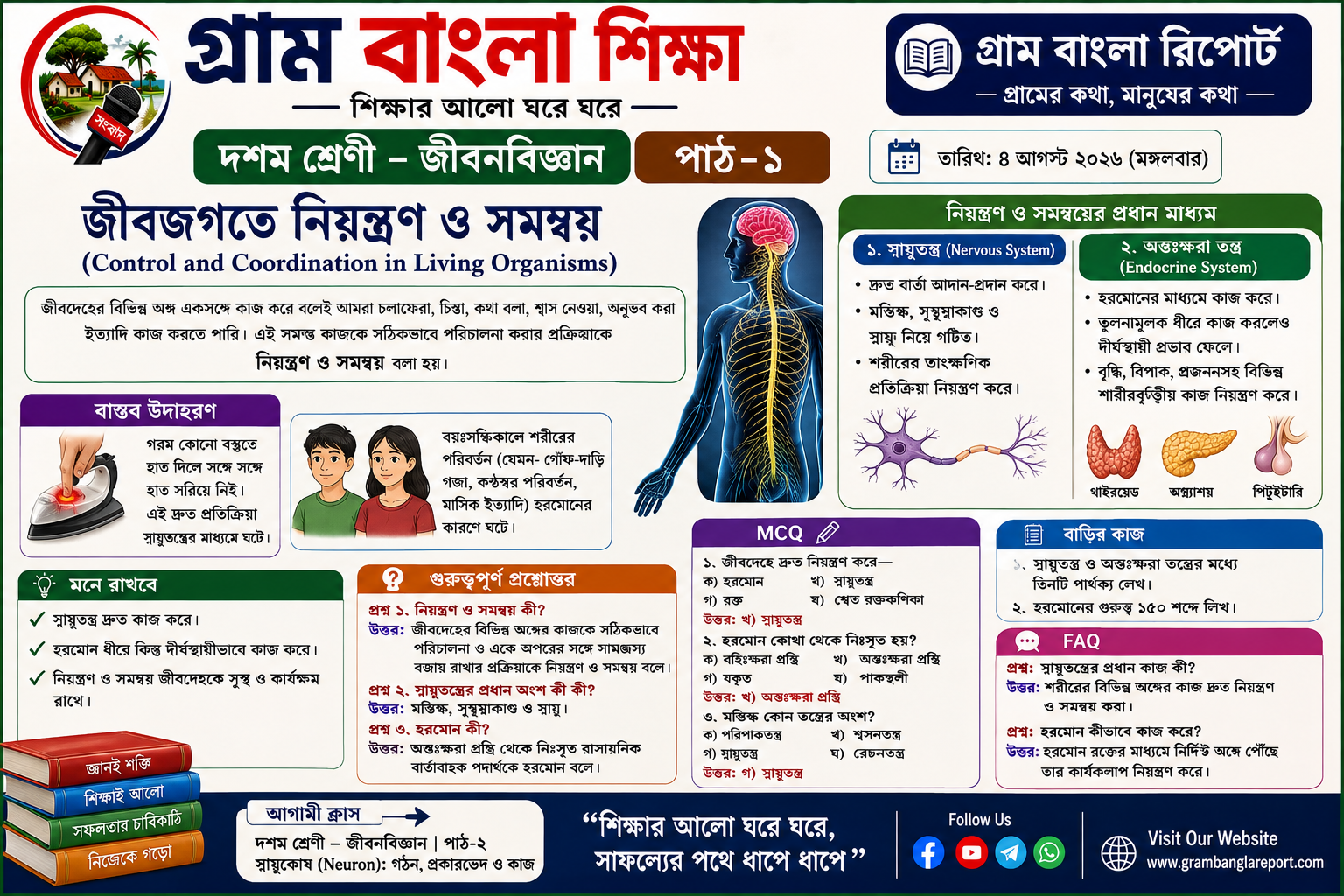 📚 গ্রাম বাংলা শিক্ষা (Gram Bangla Education) দশম শ্রেণী – জীবনবিজ্ঞান | পাঠ–১