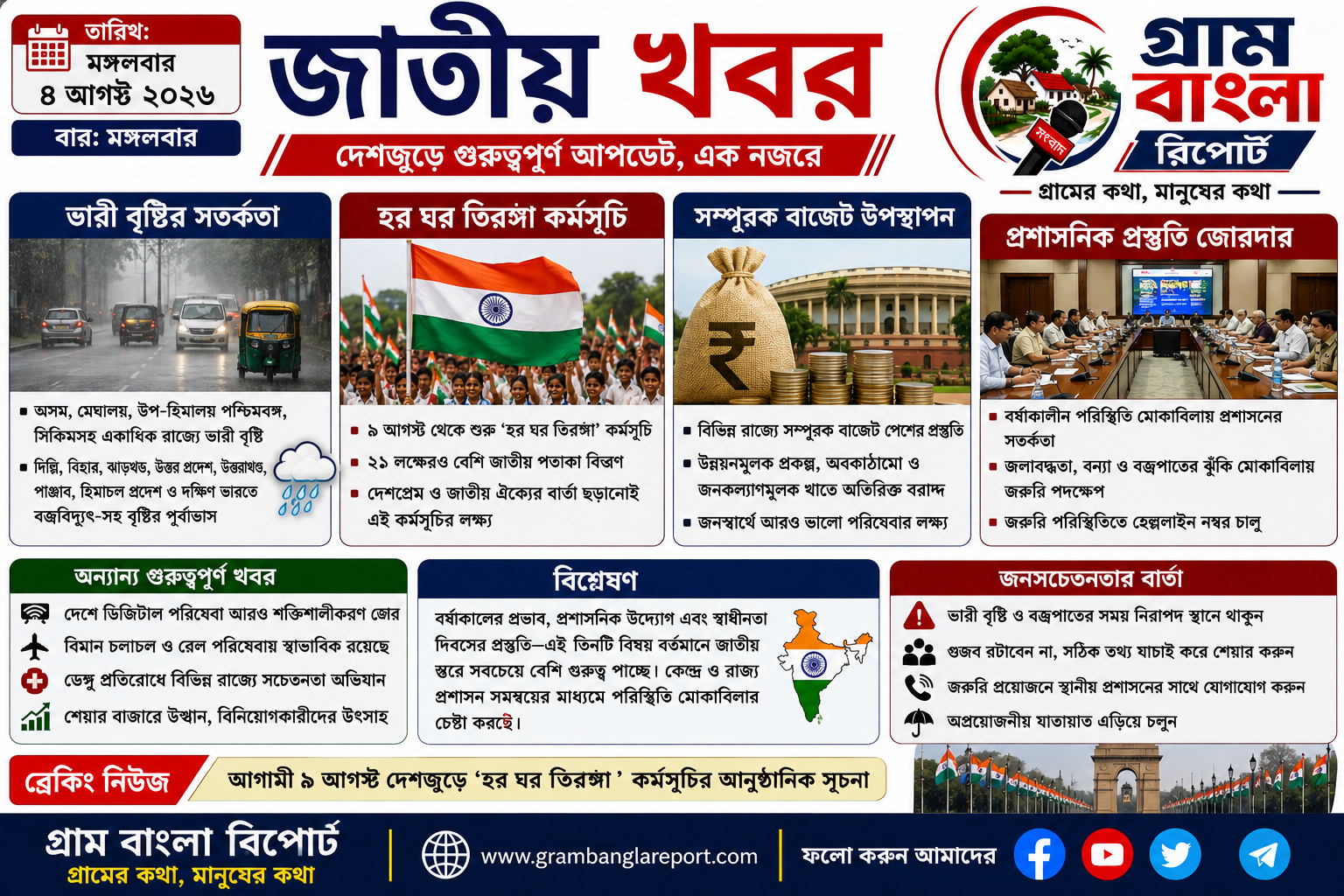 দেশজুড়ে বর্ষার প্রভাব, প্রশাসনিক প্রস্তুতি ও স্বাধীনতা দিবসের আগে কর্মসূচিতে জোর
