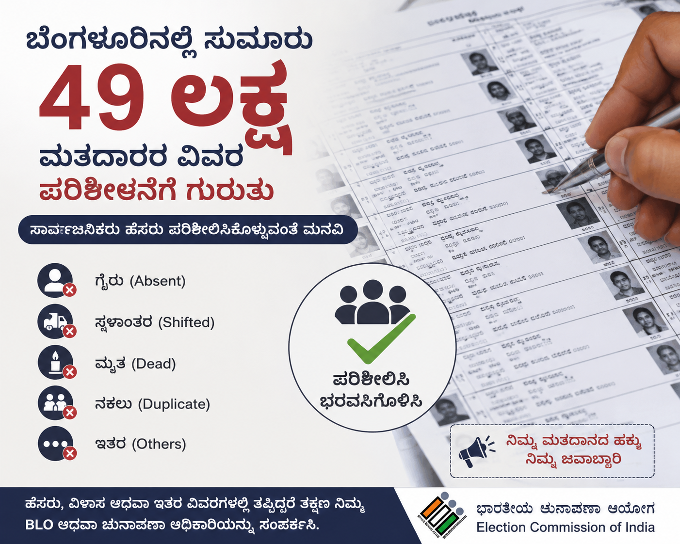 ಬೆಂಗಳೂರುದಲ್ಲಿ ಸುಮಾರು ಅರ್ಧದಷ್ಟು ಮತದಾರರ ಹೆಸರು ಮತದಾರರ ಪಟ್ಟಿಯಿಂದ ಅಳಿಸುವ ಅಪಾಯ!!