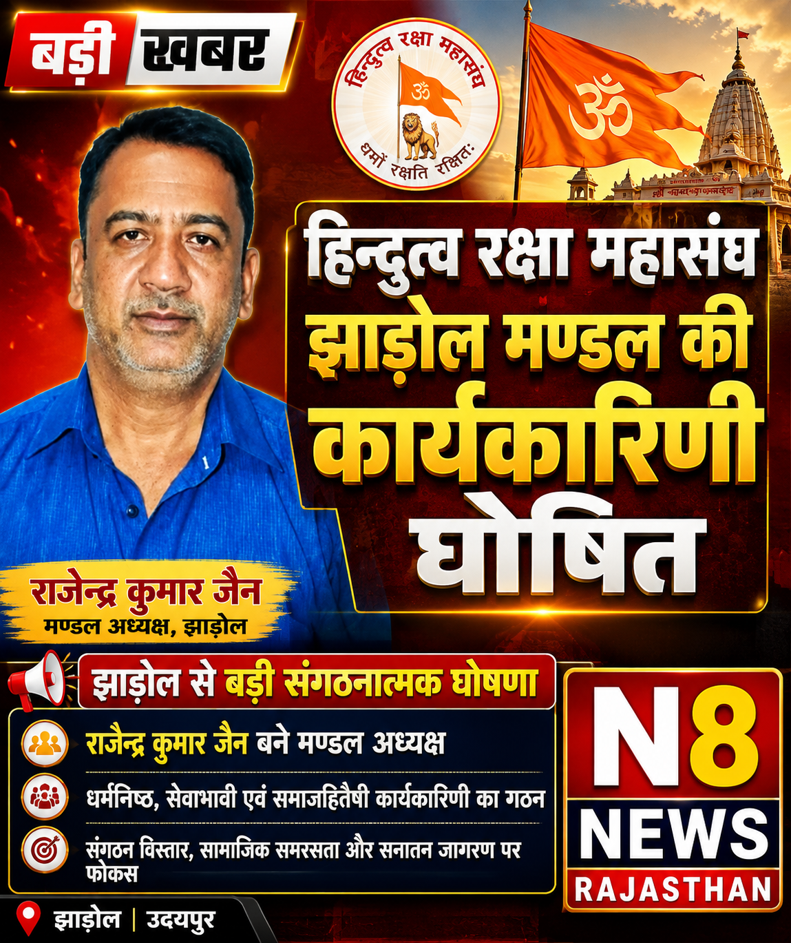 हिन्दुत्व रक्षा महासंघ झाड़ोल मण्डल की नई कार्यकारिणी घोषित, सामाजिक समरसता व संगठन विस्तार पर रहेगा फोकस