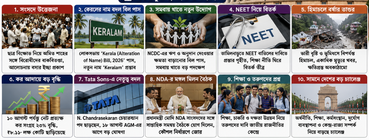 সংসদে উত্তেজনা, কেরলের নাম বদল বিল থেকে NEET বিতর্ক—দেশজুড়ে একাধিক বড় ঘটনা
