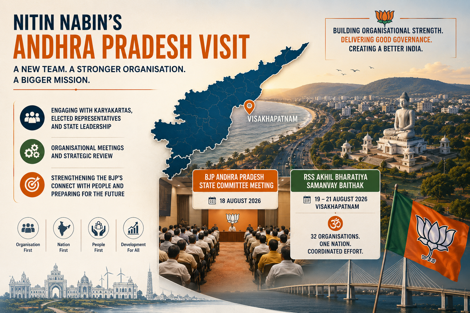 Nitin Nabin Addresses BJP's Andhra Pradesh State Executive Meeting in Visakhapatnam