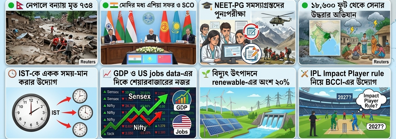 নেপালে ভয়াবহ বন্যা, মধ্য এশিয়ায় মোদির কূটনৈতিক তৎপরতা, NEET-PG পুনঃপরীক্ষা থেকে শেয়ারবাজারের বড় পরীক্ষা
