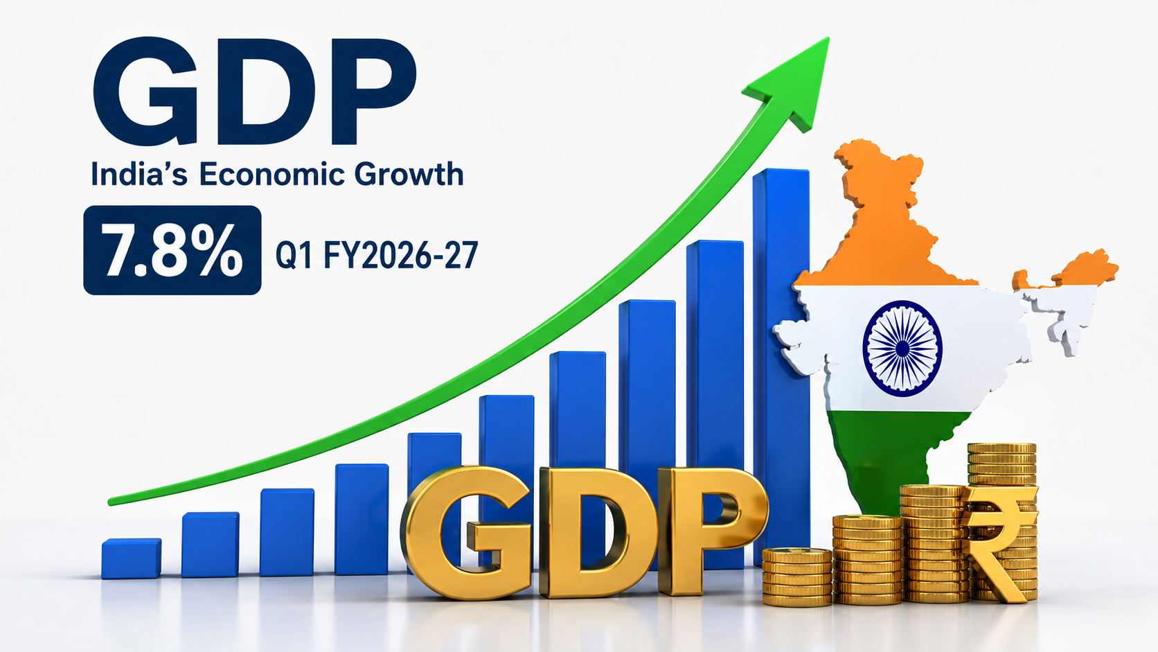 भारत की वास्तविक GDP 7.8% बढ़ी, निवेश और सेवा क्षेत्र का अहम योगदान