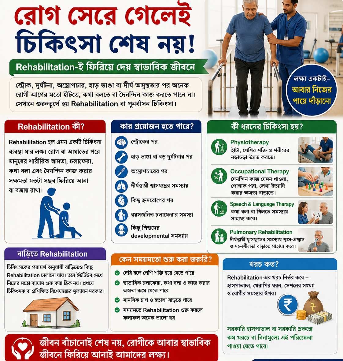 🦿 রোগ সেরে গেলেই চিকিৎসা শেষ নয়! Rehabilitation কী, কার প্রয়োজন এবং কোথায় শুরু করবেন?