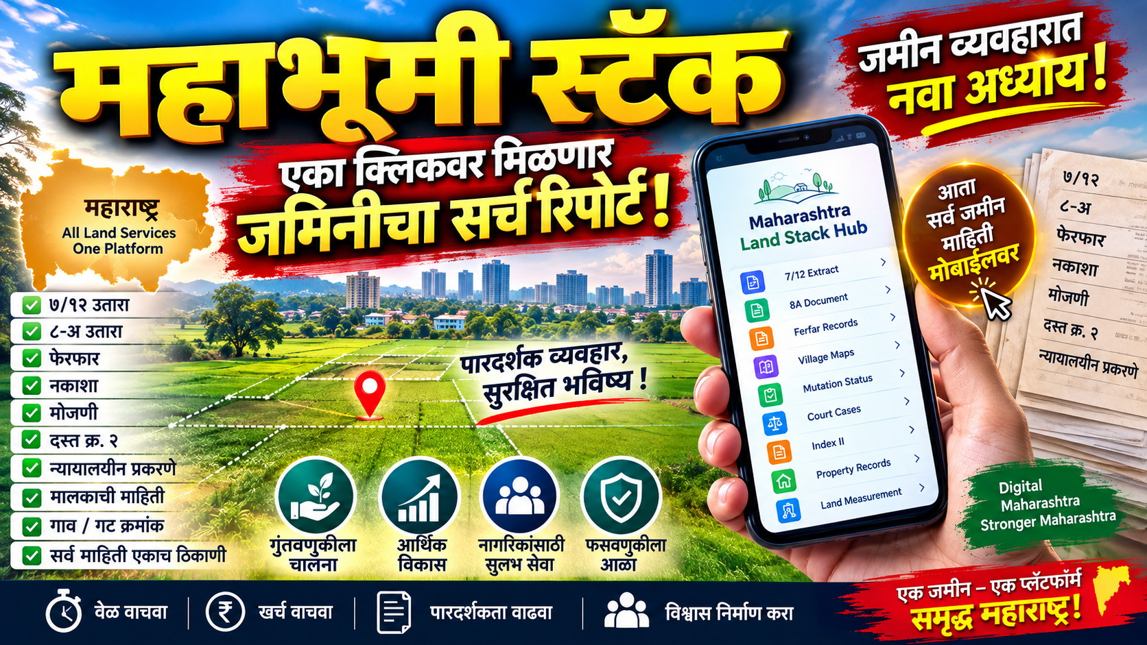 महाभूमी स्टॅक – एका क्लिकवर मिळणार जमिनीचा सर्च रिपोर्ट ७/१२, ८-अ, फेरफार, नकाशा, मोजणी, दस्त आणि न्यायालयीन प्रकरणांची माहिती एकाच ठिकाणी