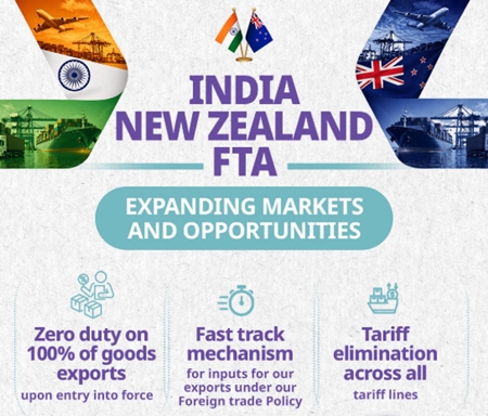 New Zealand’s Parliament passes legislation to implement its free trade agreement with India