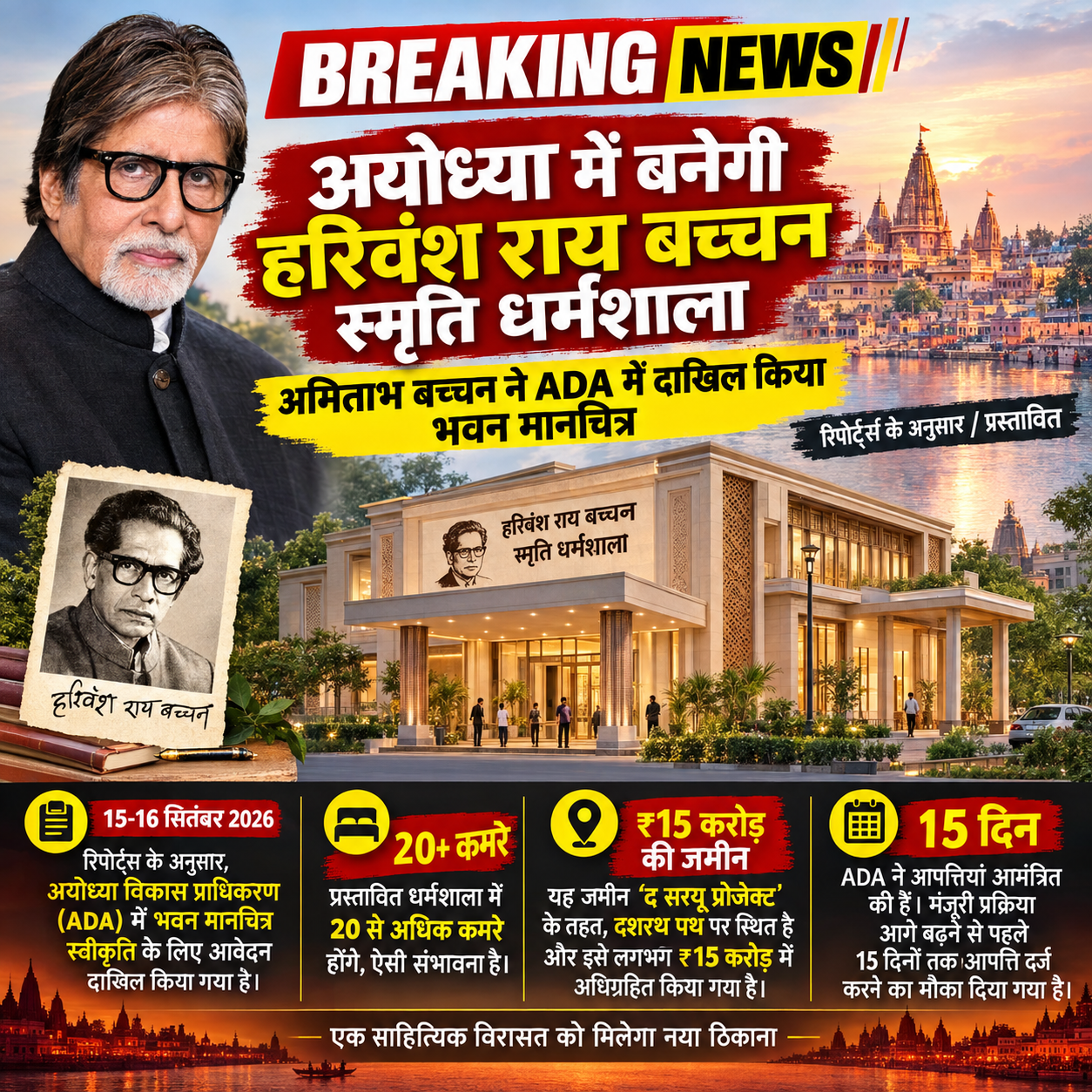 🚨 BREAKING NEWS | अयोध्या से बड़ी खबर