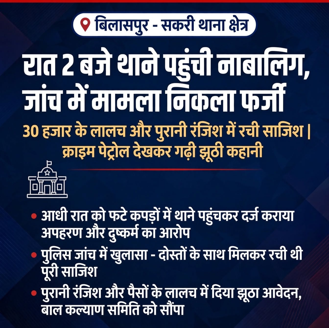 रात के 2 बजे  रिपोर्ट लिखाने थाना पहुंची नाबालिग लड़की जाँच मे मामला निकला फर्जी
