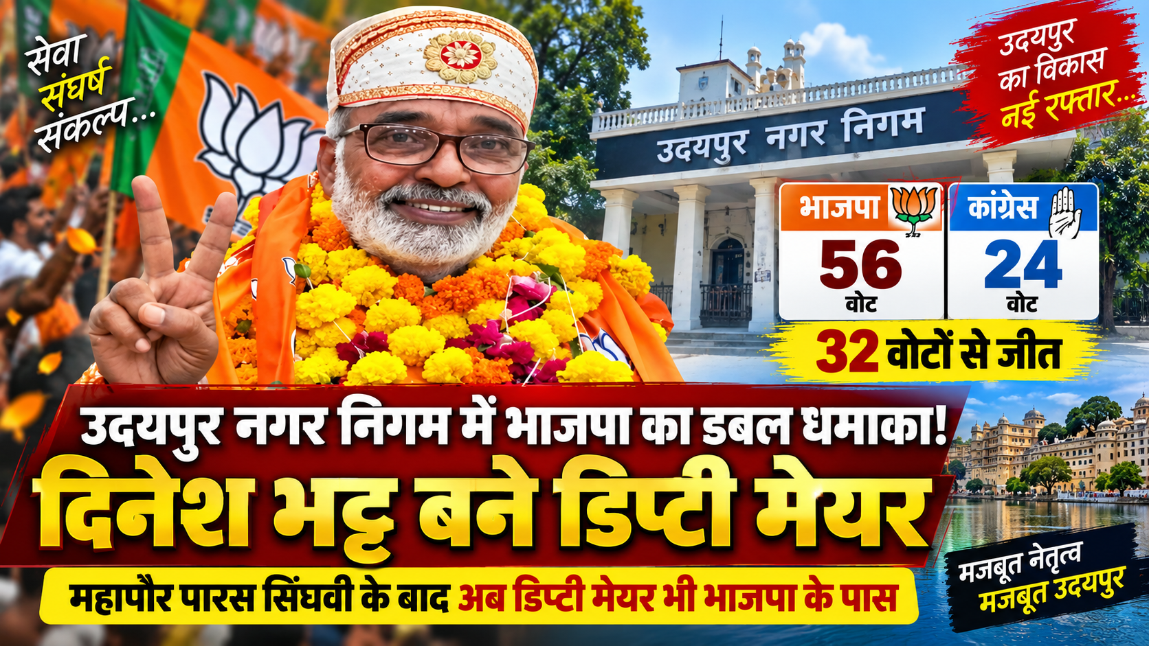 राजस्थान निकाय चुनाव:- डिप्टी मेयर चुनाव में भाजपा के दिनेश भट्ट ने 56 वोट हासिल कर जीत दर्ज की.कांग्रेस प्रत्याशी 24 वोट मिले.