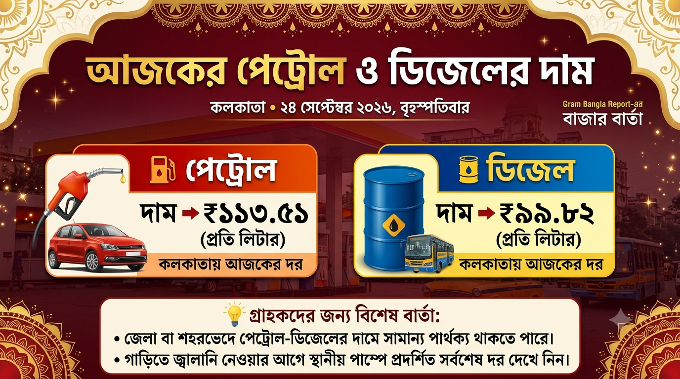 ⛽ পেট্রোল-ডিজেলের দাম আজ: কলকাতায় বড় পরিবর্তন নেই, লিটারপ্রতি কত?