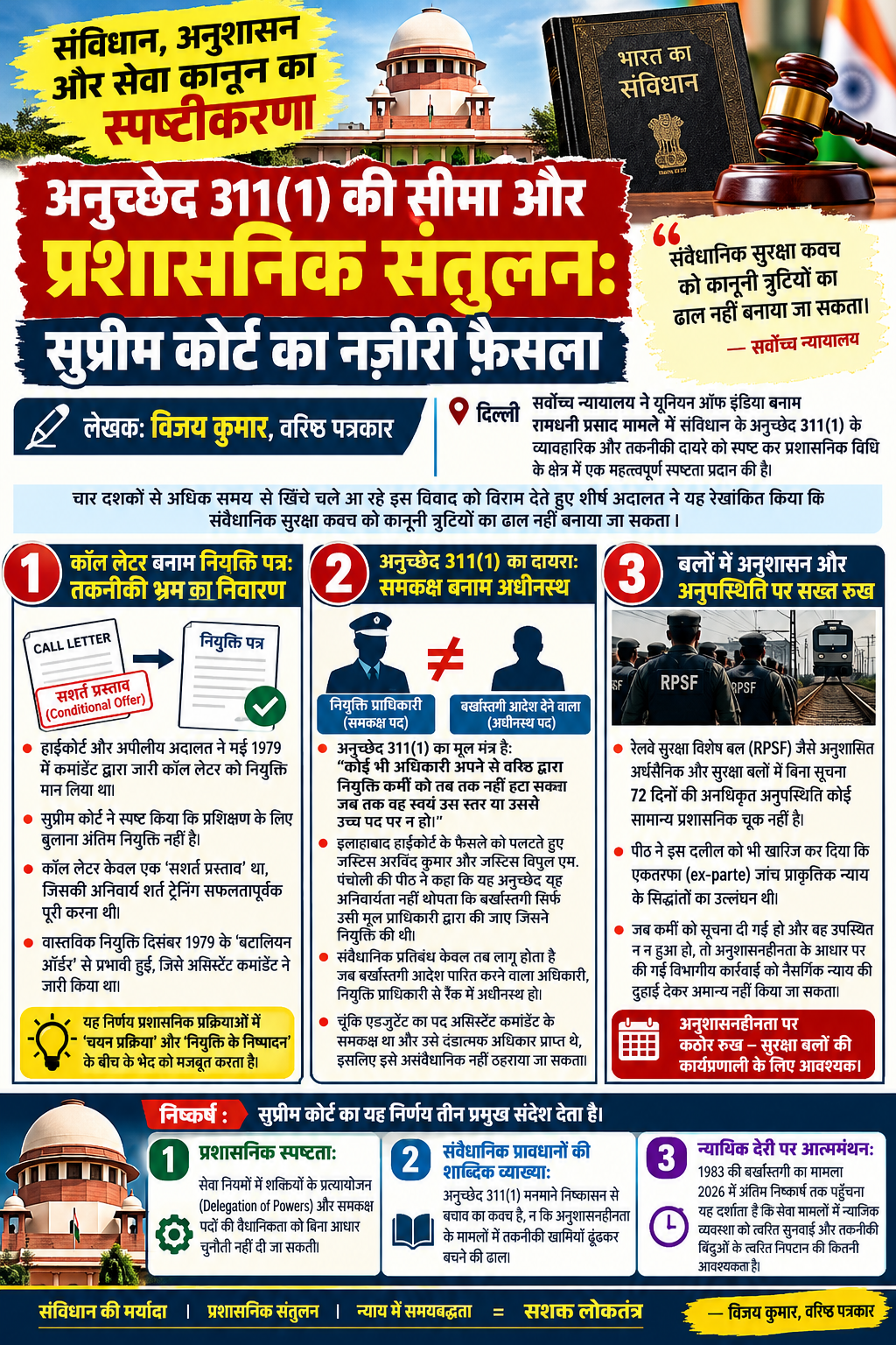 "संविधान, अनुशासन और सेवा कानून का स्पष्टीकरण" ​अनुच्छेद 311(1) की सीमा और प्रशासनिक संतुलन: सुप्रीम कोर्ट का नज़ीरी फ़ैसला,