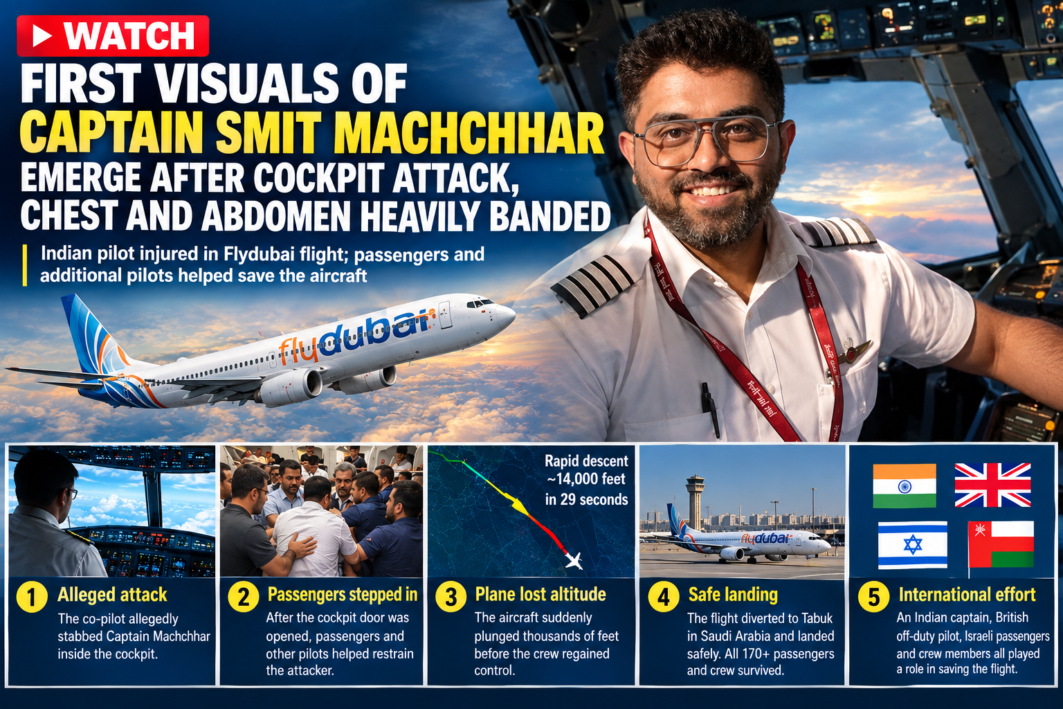 Captain Smit Machchhar: Indian Pilot Injured in Flydubai Cockpit Attack as First Hospital Visuals Emerge