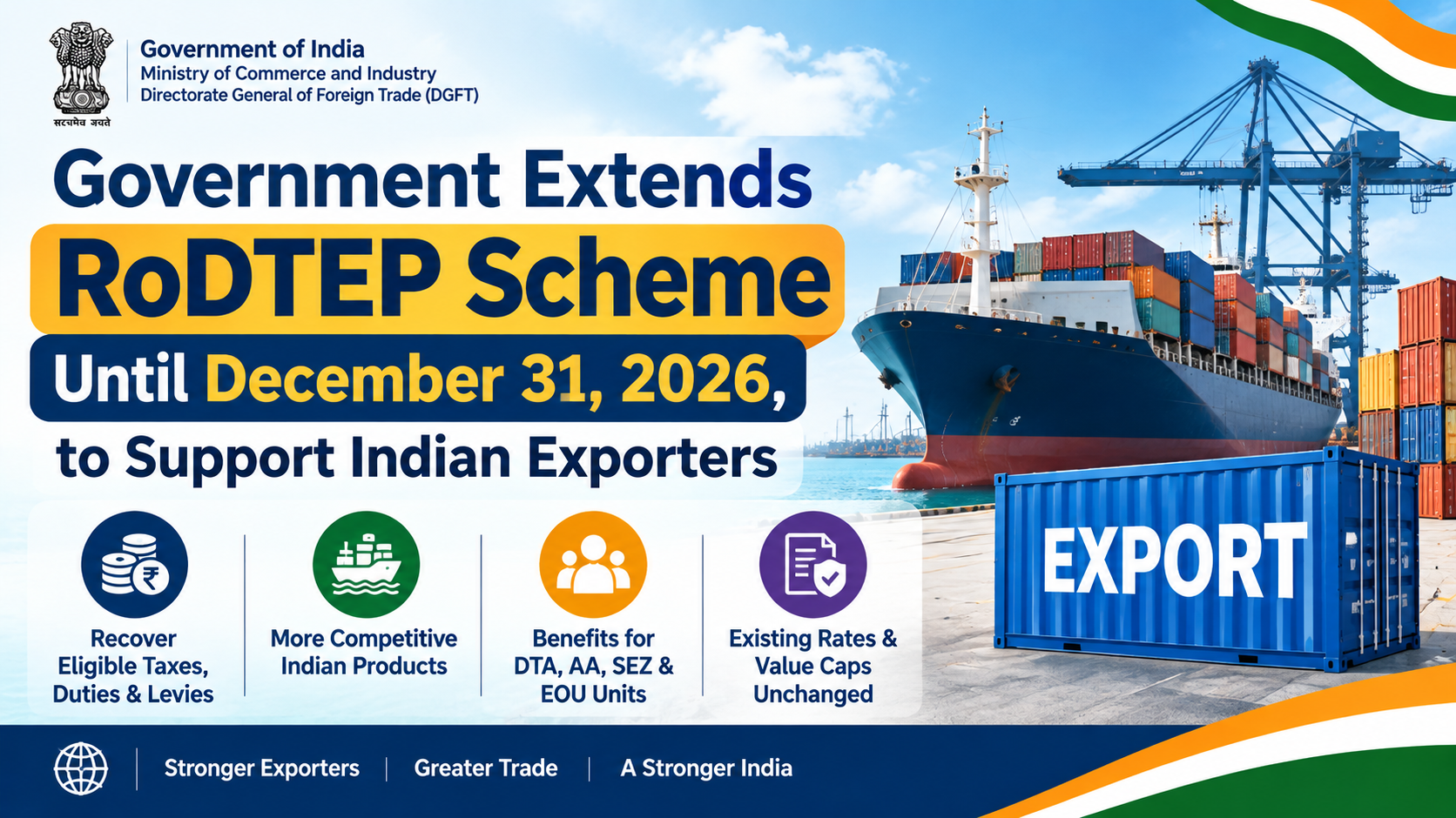 RoDTEP Scheme Extended Until December 31, 2026 to Support Indian Exporters