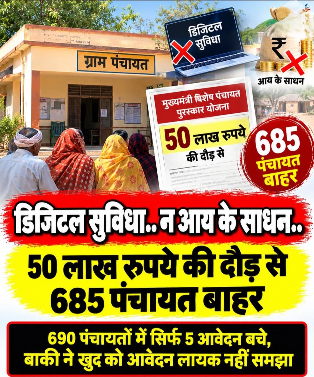 50 लाख रुपए की दौड़ से 685 पंचायत बाहर