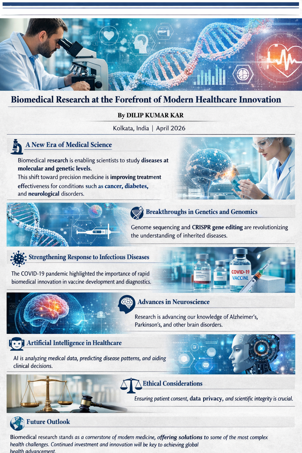 Biomedical Research at the Forefront of Modern Healthcare Innovation