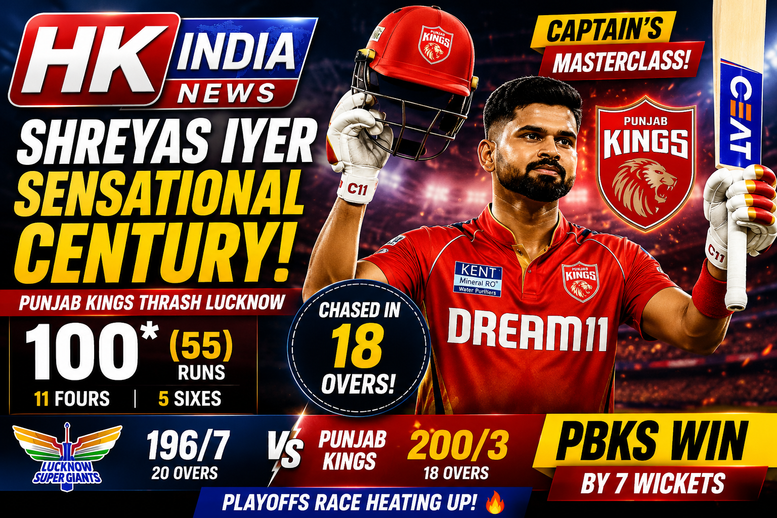 Shreyas Iyer’s Century Guides Punjab Kings to Victory Over Lucknow Super Giants in IPL 2026
