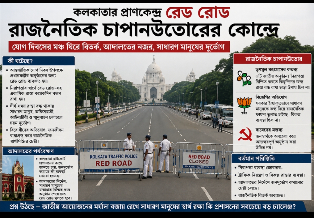রেড রোড ঘিরে বিতর্ক: যোগ দিবসের আয়োজনকে কেন্দ্র করে প্রশাসন, আদালত ও রাজনৈতিক টানাপোড়ে