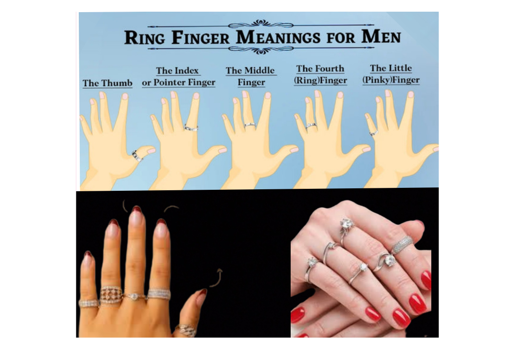 On Which Finger You Wear A Ring, You Will Be Happy -?