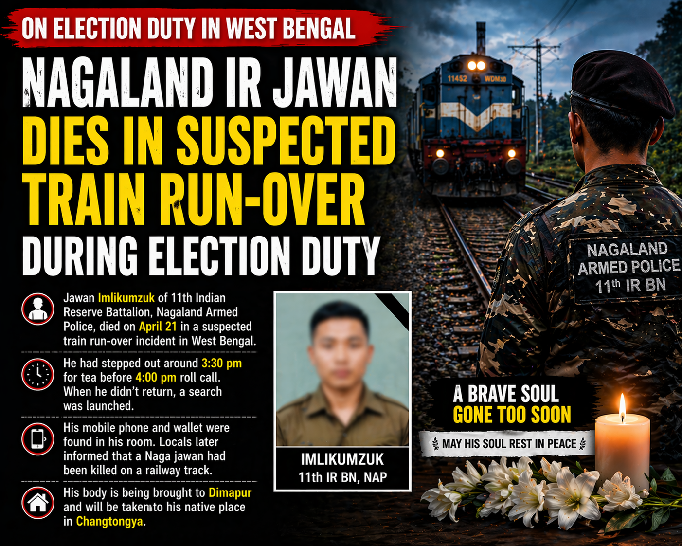 Nagaland IR Jawan Dies in Suspected Train Run-Over During Election Duty