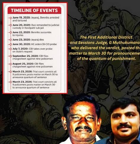 Justice for the Puzhal Nine: A Landmark Verdict in Tamil Nadu’s Legal History