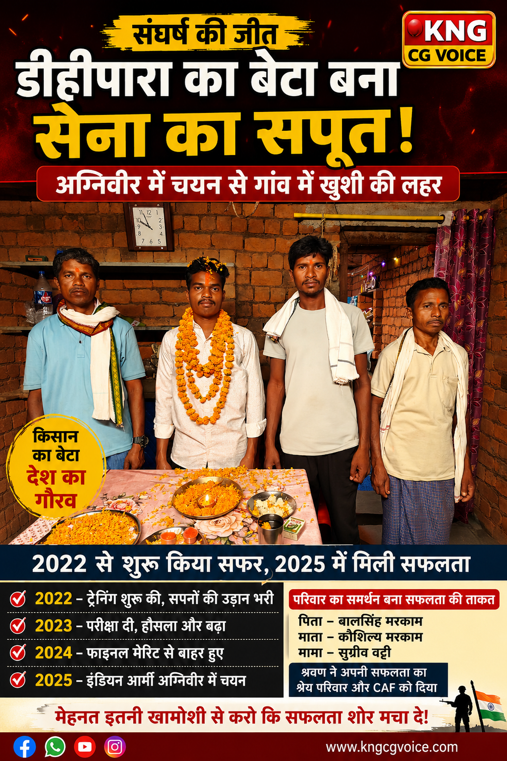 संघर्षों को पार कर सेना तक पहुंचा डीहीपारा का बेटा, किसान परिवार के श्रवण मरकाम का अग्निवीर में चय