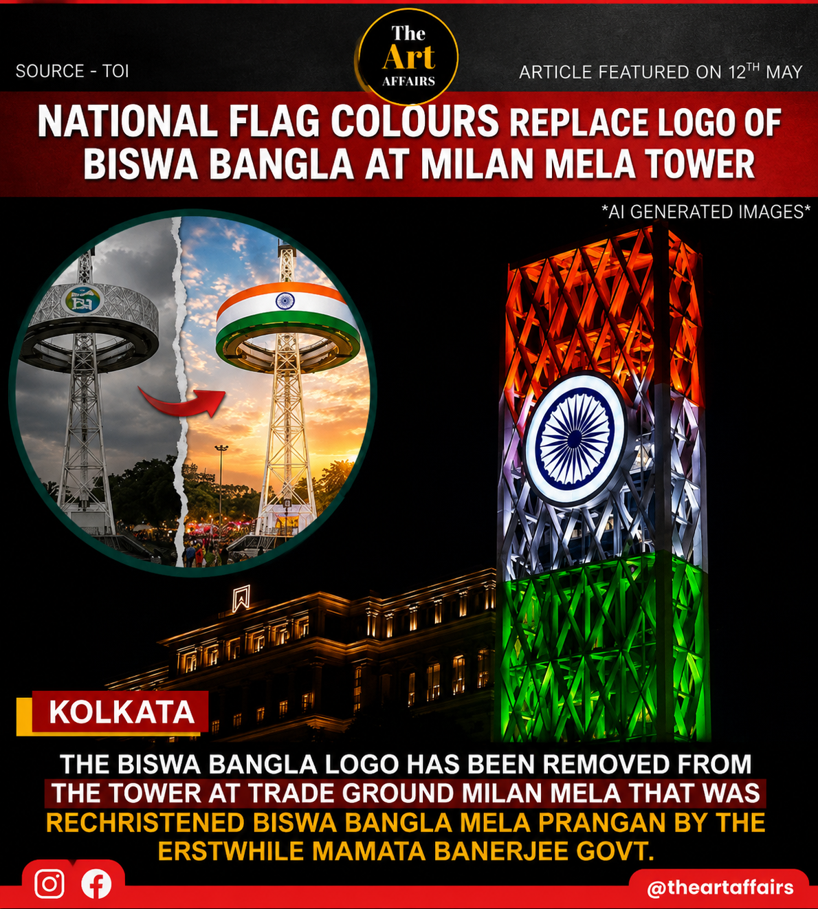 National Flag Colours Displayed at Milan Mela Tower in Kolkat