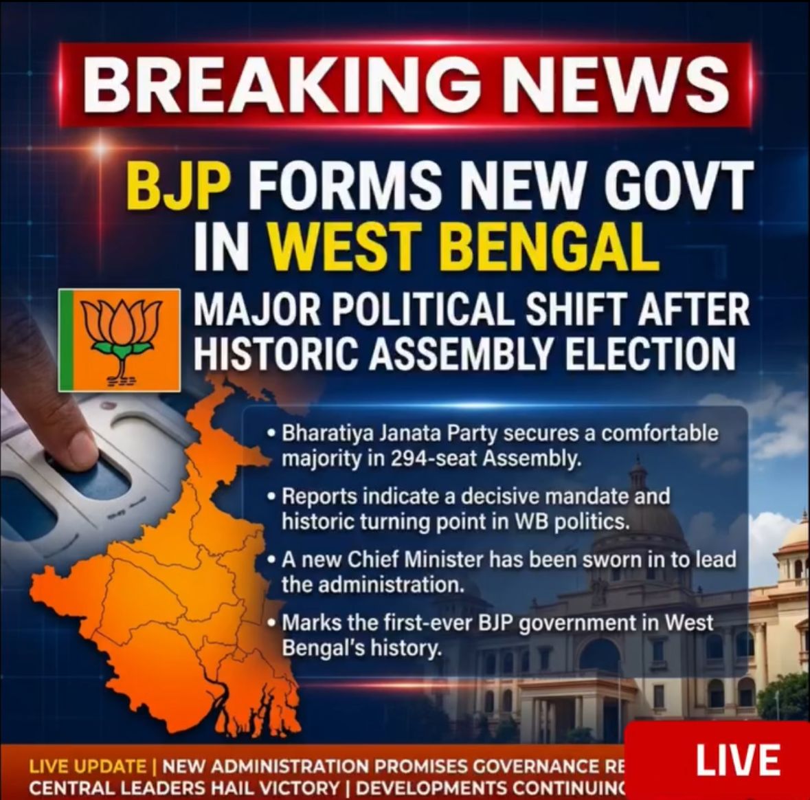 📰 BJP Forms New Government in West Bengal: A Major Political Shift