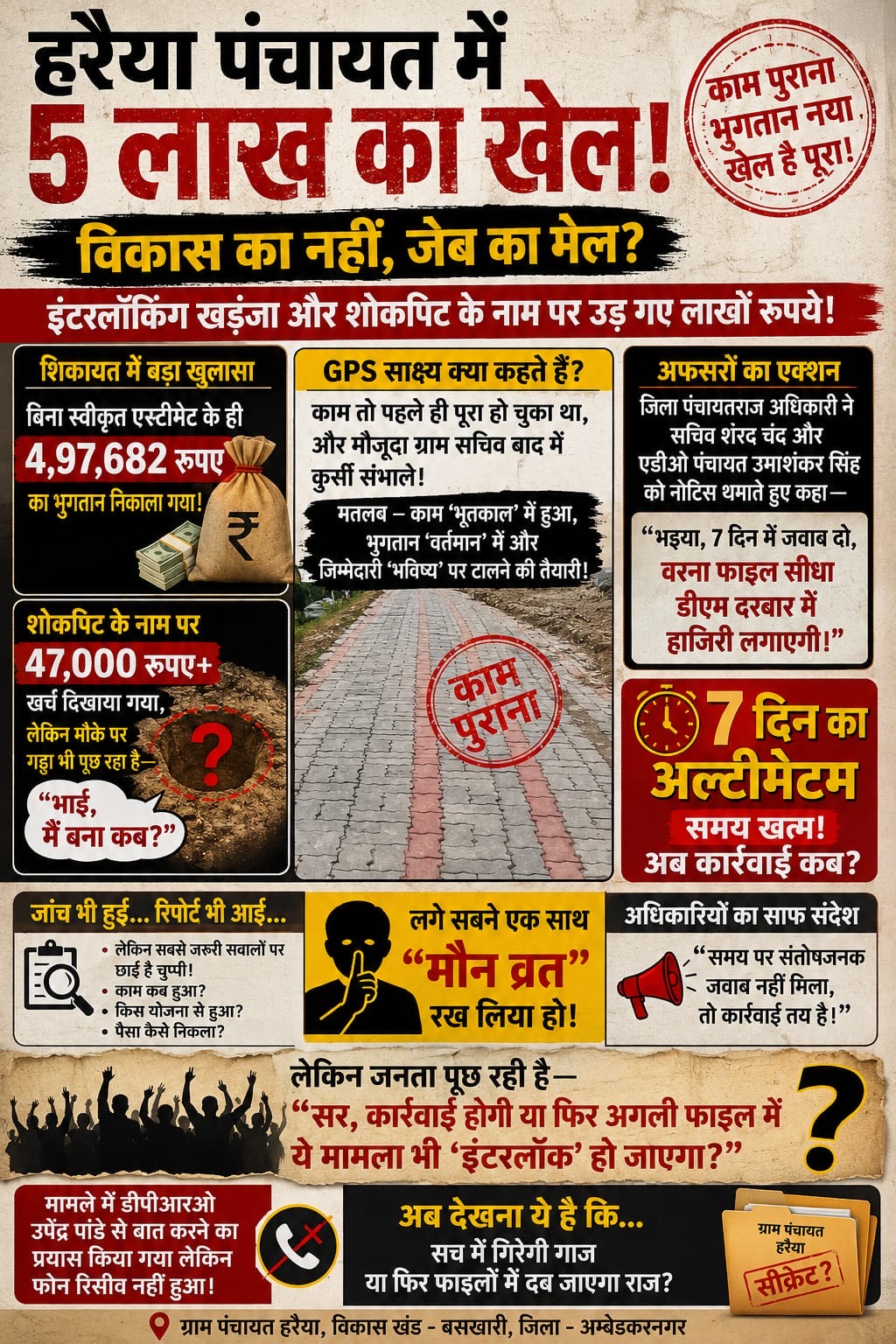 हरैया पंचायत में विकास कार्यों में 5 लाख रुपये के भुगतान पर सवाल, जांच के बाद भी कार्रवाई लंबित