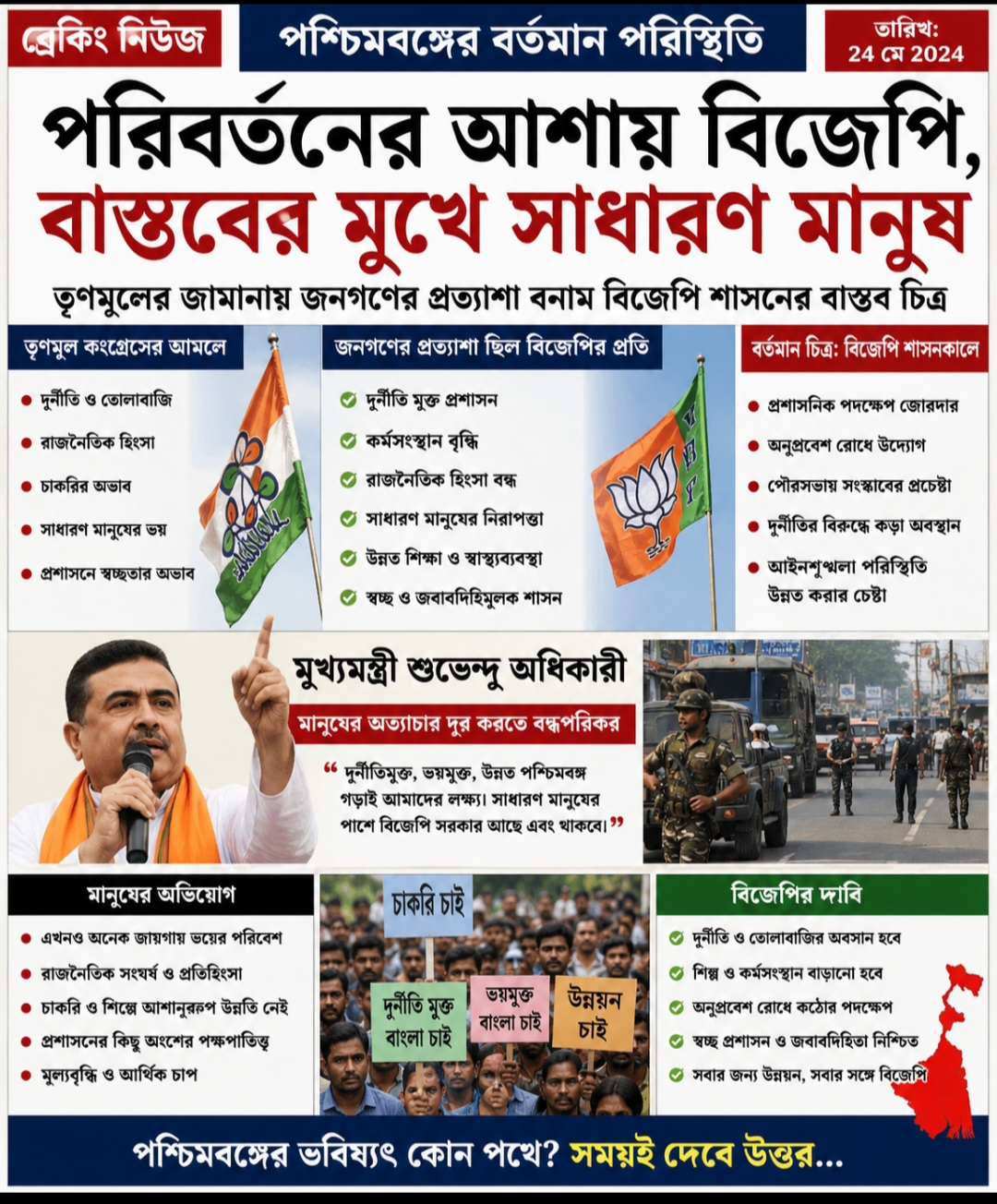 পশ্চিমবঙ্গের রাজনৈতিক পরিস্থিতি নিয়ে বাড়ছে আলোচনা