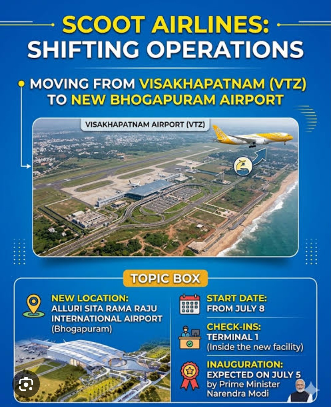 AVIATION UPDATE | REGIONAL DEVELOPMENT | PASSENGER ADVISORY