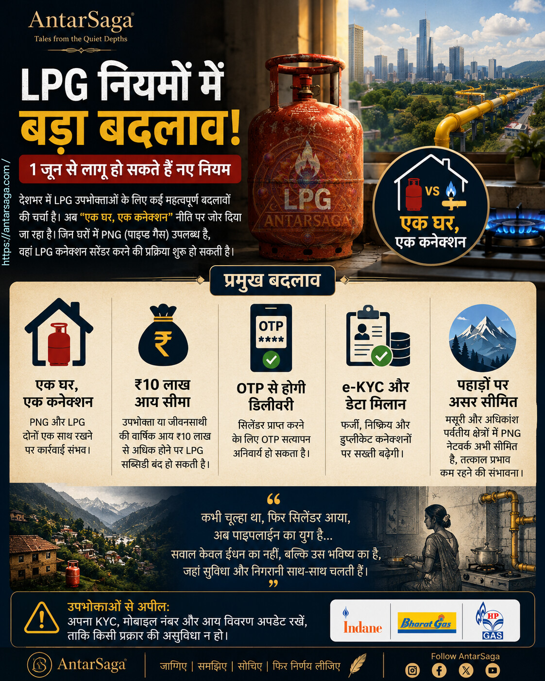 India’s LPG Rules May Be Changing From June 1